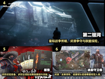 🔥2024爆款3A游戏推荐🎮哪里玩？截图4