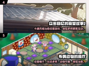 🔥2024超好玩单机经营手游大揭秘！💼🎮截图4