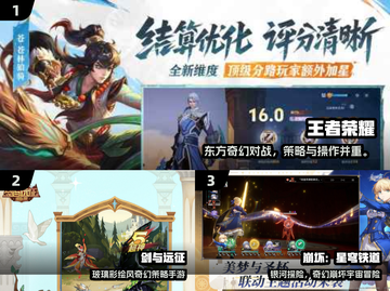 🔥2025全球游戏销量Top10榜单出炉！🎮截图2