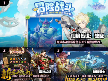 🔥2025必玩动作RPG手游TOP榜💥🎮截图2