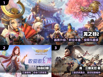 🔥2025腾讯爆款手游大揭秘！🎮截图2