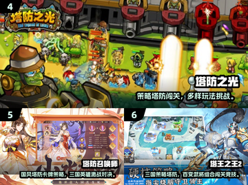 🔥2024塔防游戏TOP10榜单出炉！🎮截图4