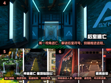 2025最🔥逃离游戏排行榜🎮不容错过的刺激体验！截图3