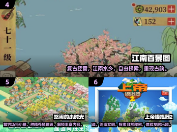 2024必玩🔥模拟经营游戏排行🌟截图3