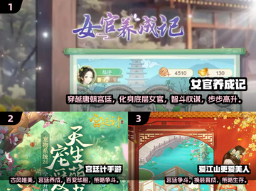 2024宫廷剧情游戏TOP榜👑穿越皇宫玩转权谋！截图2