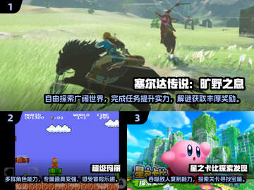 🔥2025任天堂游戏排行榜出炉！经典神作不容错过🎮截图2