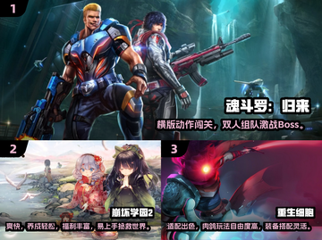 🔥2024超人气魂斗罗手游TOP榜💥🎮截图2