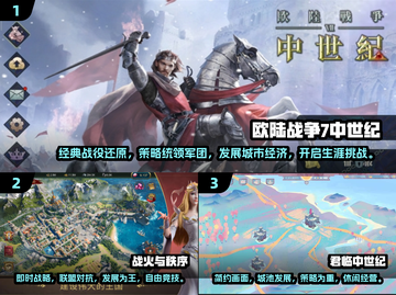 🔥2025必玩！高人气中世纪战争游戏合集🎉截图2