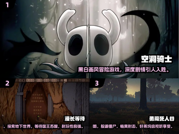 🔥2024超好玩单机游戏排行榜🎉没网也能畅玩！截图2