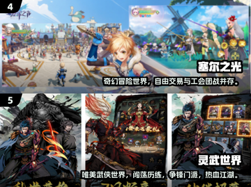🎮0充手游下载TOP榜🔥免费爽玩不氪金！截图3
