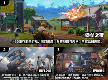 🔥2025高自由生存射击手游TOP榜💥🎮截图2