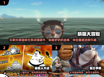 🔥人猫大战游戏合集2025！🐱🎮必玩爆款推荐截图2