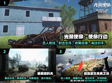 🔥2024必玩！比和平精英更刺激的射击游戏🔥截图2