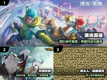 🔥2025双人游戏合集💥男女通杀！截图2