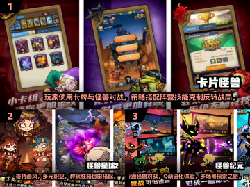 🔥2024十大怪兽游戏推荐，玩到停不下来！🎮截图2