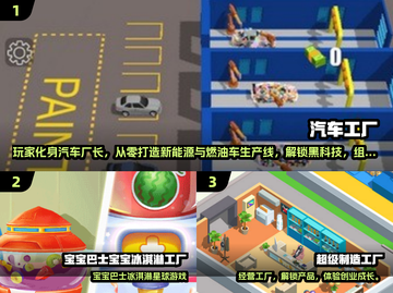 🎮2025超火模拟经营工厂游戏大汇总！🔥截图2