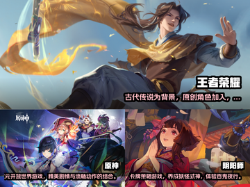 2021年最佳游戏🔥前五名盘点！🎮截图2