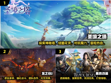 不上瘾的游戏？这里🔥有你想要的！🎮截图2