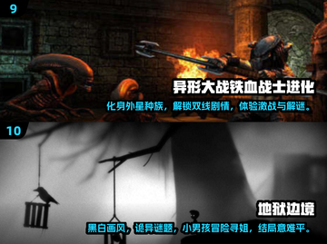 🔥2025年十大好玩单机游戏神作盘点🔥截图5