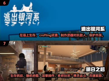 🔥2024必玩！免费超真实生存游戏排行榜🔥截图4
