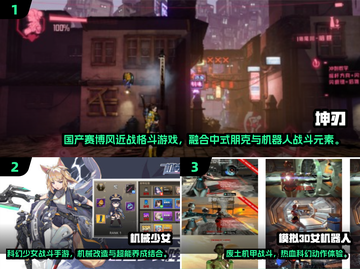 🤖🔥女主是女机器人的免费游戏排行榜2025！截图2