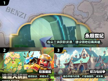 🔥2025热门SLG手游推荐！这些神作太上头了🎮截图2