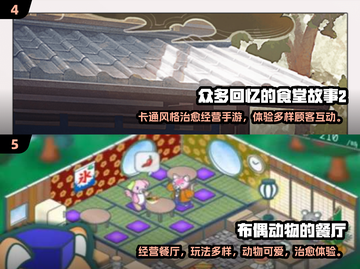 🔥2024最火单机经营手游大揭秘！💼🎮截图3