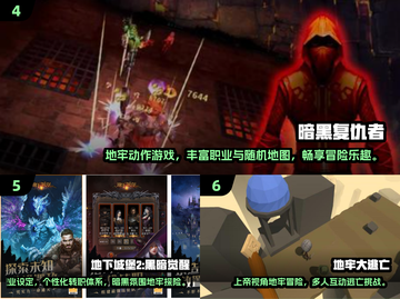 🔥2025最有趣地牢游戏大盘点，玩到停不下来！🎮截图3