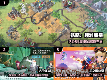 🔥2025必玩平板游戏Top10榜单💥🎮截图2