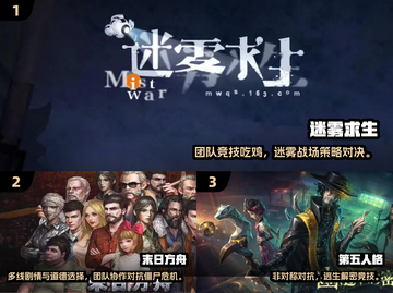 🔥2025最火团队游戏TOP5，团建必备💥截图2