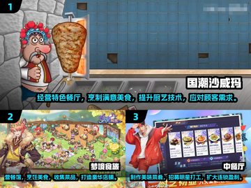 🔥2025超好玩的餐厅经营手游推荐🎉截图2
