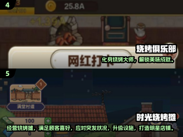 🔥2025最火烧烤摊游戏TOP榜出炉！🍢🔥截图3