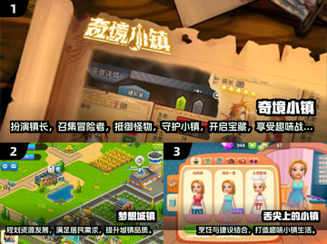 🔥2024必玩！TOP5超有趣小镇手游推荐🎉截图2