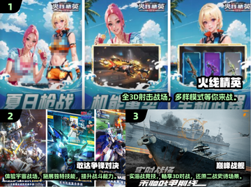 2024必玩！🔥超耐玩3D视角手游推荐🎮截图2