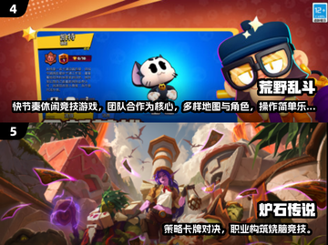 🔥2025经典竞技游戏大揭秘！🎮超好玩小众神作推荐！截图3