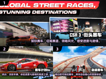 🔥2024必玩！顶级赛车游戏TOP5✨截图2