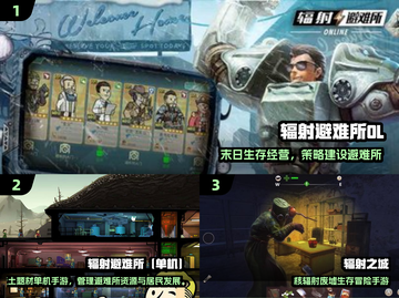 🎮2025必玩！辐射主题手游大曝光💥截图2