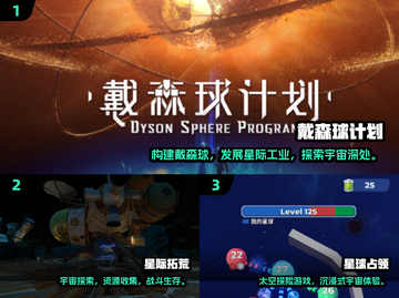 2024必玩星际游戏🔥这5款让你根本停不下来🚀截图2