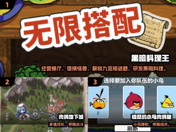 🔥2025高热度肉鸽单机游戏推荐🎮玩不腻的单机神作！截图2