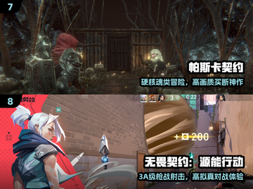 🔥历年TGA年度游戏TOP榜🎮截图4