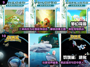 🔥2024十大好玩游戏🔥有趣到爆的游戏推荐🎮截图5