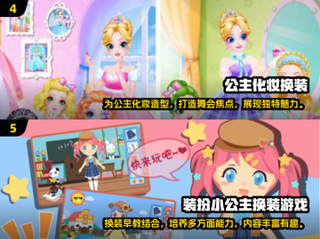 2024超🔥换装小公主游戏大揭秘✨截图3