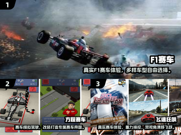 🔥2024最燃F1赛车手游榜单来袭！🏎🔥截图2