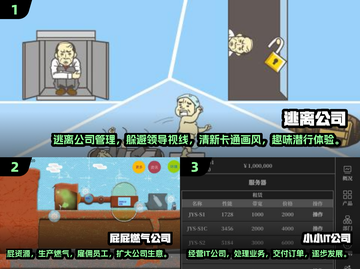 🔥2025必玩！经典公司模拟游戏大全💎截图2