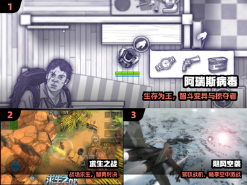 🔥2024必玩俯视射击TOP榜🎮截图2