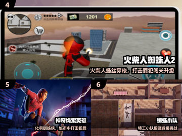 🕷2025最火蜘蛛侠游戏来了！🔥截图3