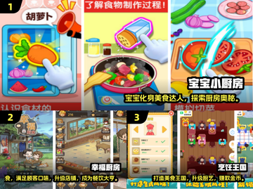 🔥厨房手游合集！2024必玩烹饪游戏🎮💥截图2