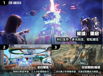 🔥2024三端互通手游TOP榜！🎮截图2
