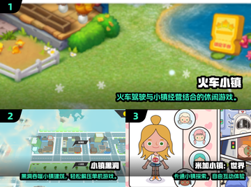 🎮经典小镇游戏TOP榜！2025必玩推荐截图2