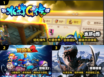 2024超萌Q版手游大汇总🔥🎮 你最爱哪一款？截图2
